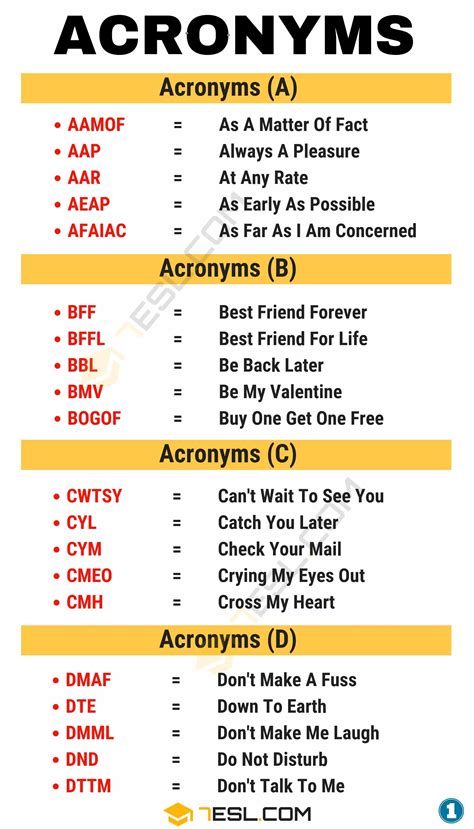 another word for acronym.